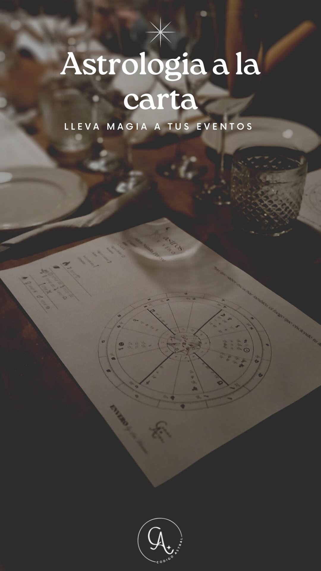 Astrología a la Carta